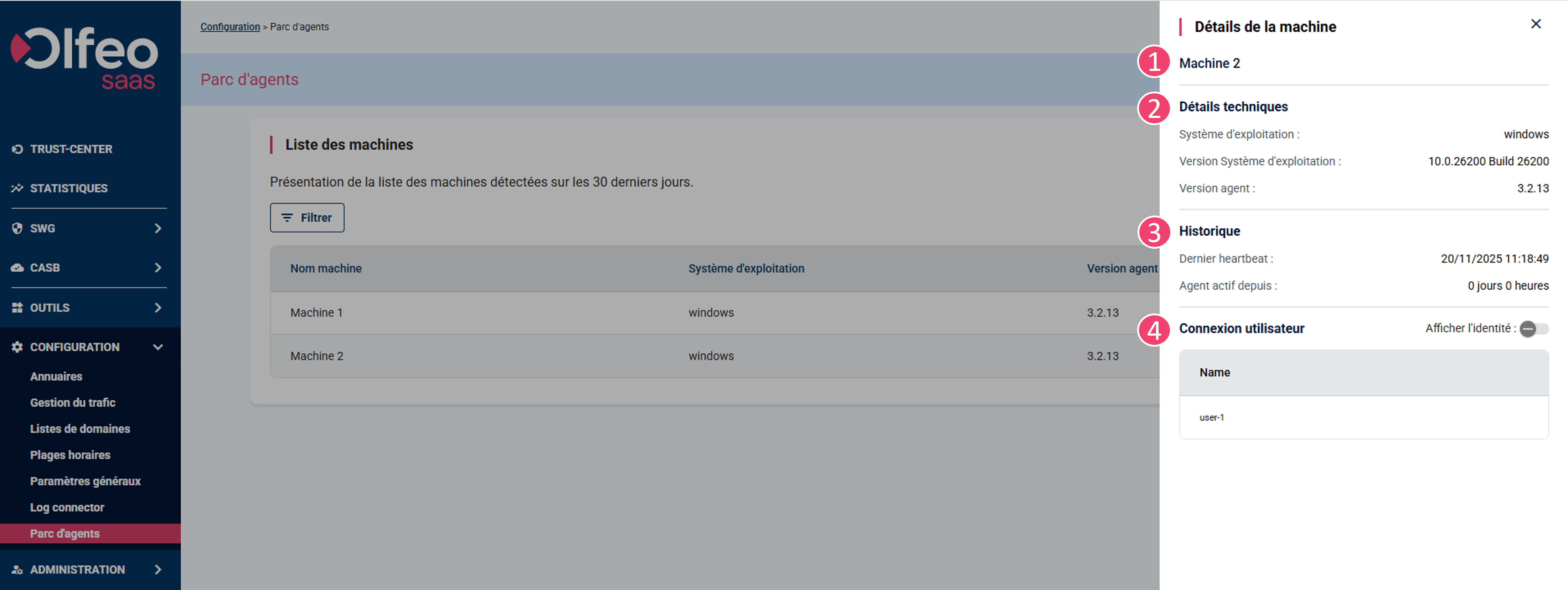 Figure 1. Volet de détail