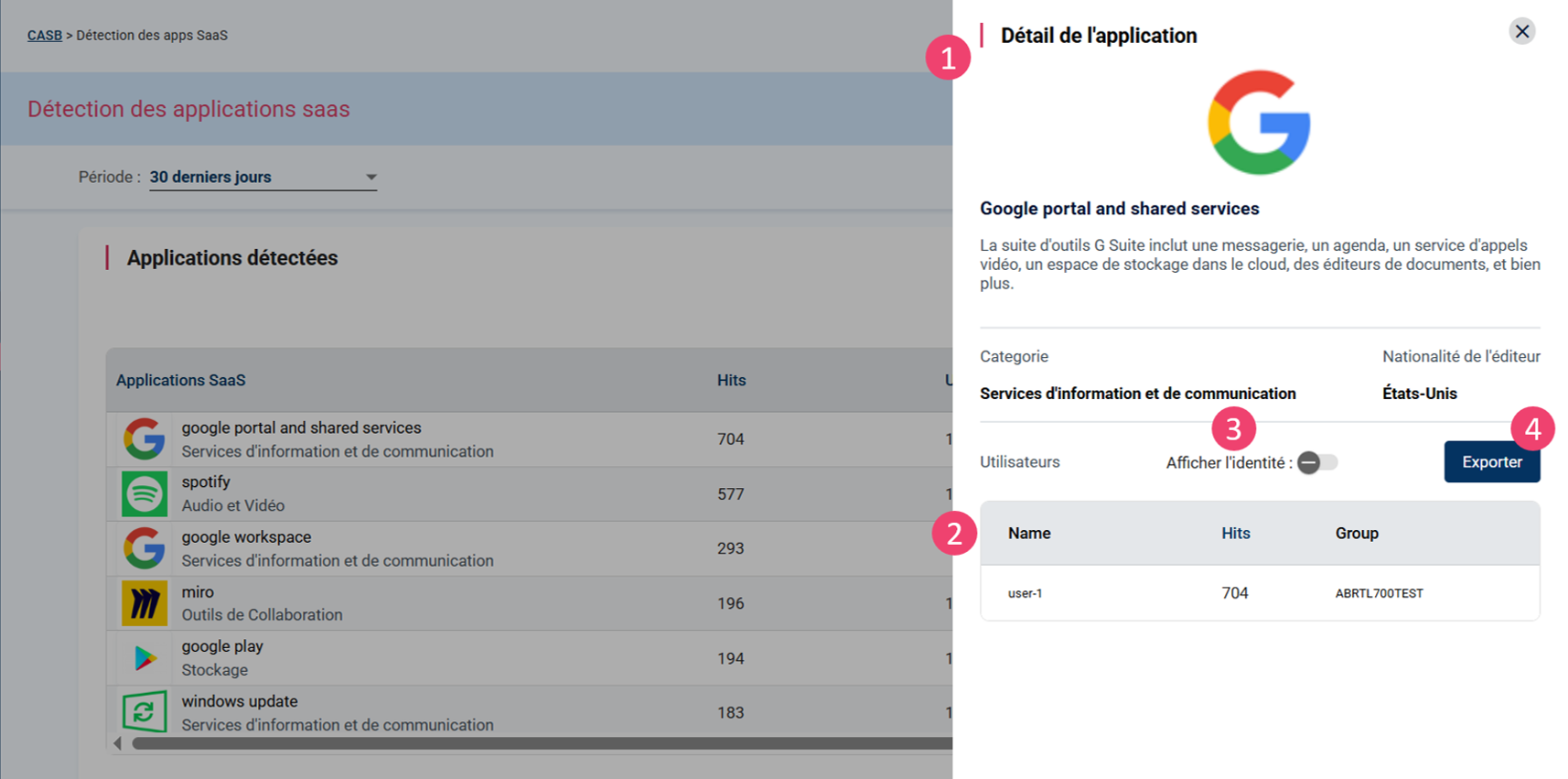Vue détaillé (à droite du tableau)